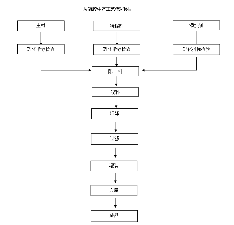 微信截图_20200914092203.png