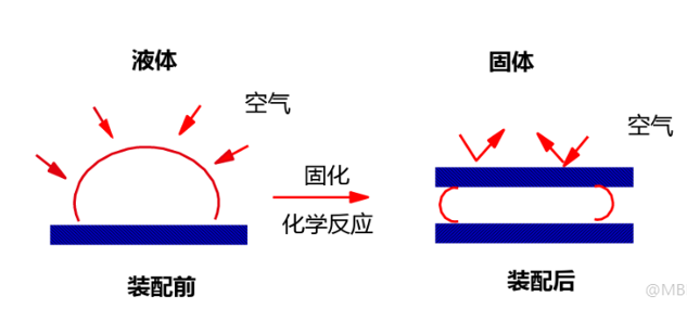 微信截图_20210615091950.png